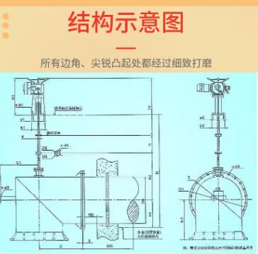 電動(dòng)閥
